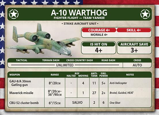 Team Yankee: A-10 Warthog Fighter Flight - for just $35! 