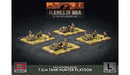 Flames of War: German Fallschirmjäger 7.5cm Tank Hunter Platoon (Late War) - for just $40! 