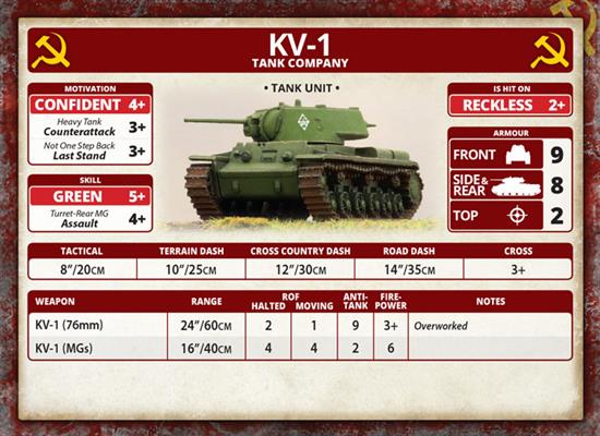 Flames of War: Soviet 'Nikolay's Steel Wall' Army Deal (Mid War) - for just $65! 