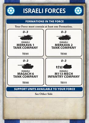 Team Yankee: Kahalani's Warriors - for just $55! 