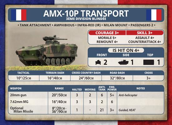Team Yankee: AMX-10P Transport Platoon - for just $50! 