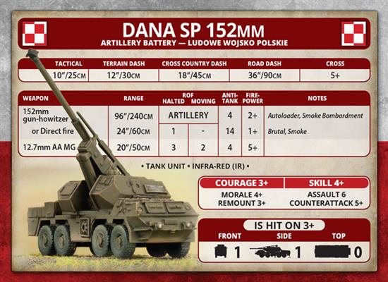 Team Yankee: DANA SP 152mm Artillery Battery - for just $41.50! 
