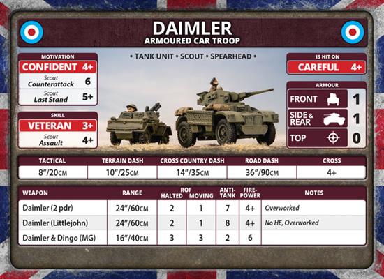 Flames of War: British Daimler Armoured Car Troop (Late War) - for just $20! 