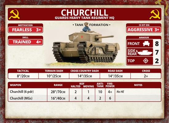 Flames of War: Soviet Churchill Heavy Tank Company (Mid War) - for just $50! 
