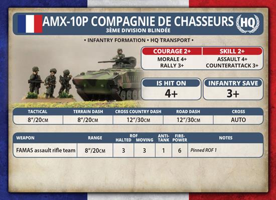 Team Yankee: French Republic Infantry Platoon - for just $18! 