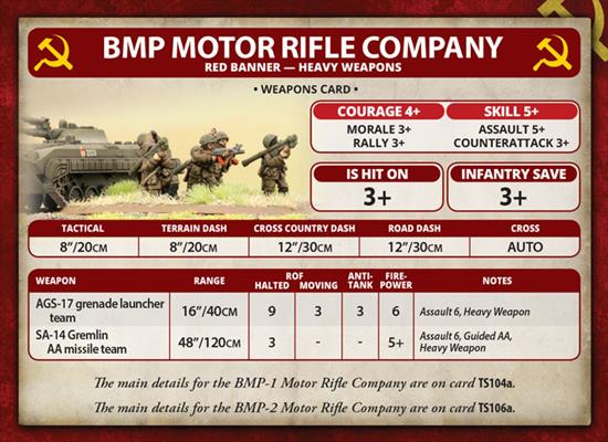 Team Yankee: Motor Rifle Heavy Weapons - for just $10! 