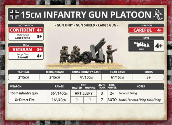 Flames of War: German 15cm Infantry Gun Platoon (Mid War-Iron Cross) - for just $22! 