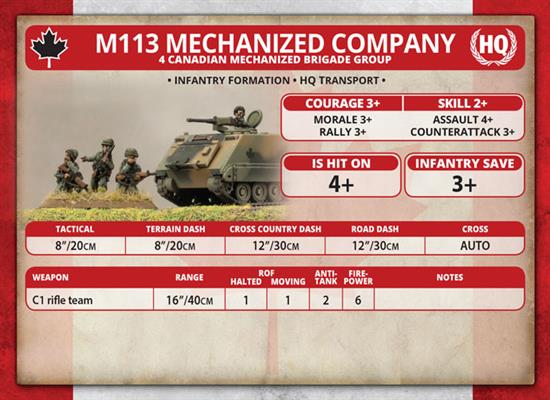 Team Yankee: Candian Mechanised Platoon - for just $18! 
