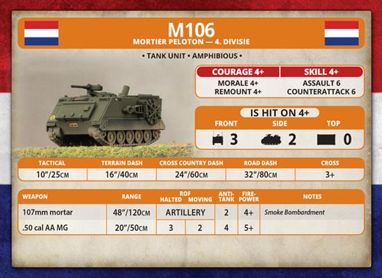 Team Yankee: M113 or M106 Platoon - for just $30! 