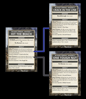 Flames of War: Bloody Omaha - ACE Campaign Card Pack - for just $20! 