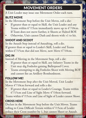 Flames of War: American Patton’s Fighting First (Mid War) - for just $80! 