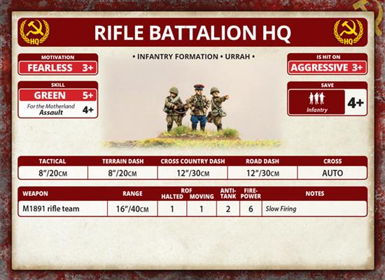 Flames of War: Soviet Rifle Company (Mid War) - for just $60! 