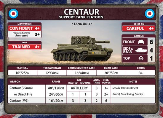 Flames of War: British Cromwell Armoured Troop (Late War) - for just $50! 