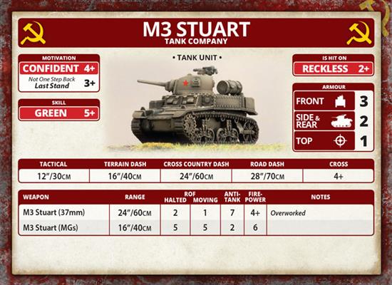 Flames of War: Soviet M3 Stuart Tank Company (Mid War) - for just $50! 