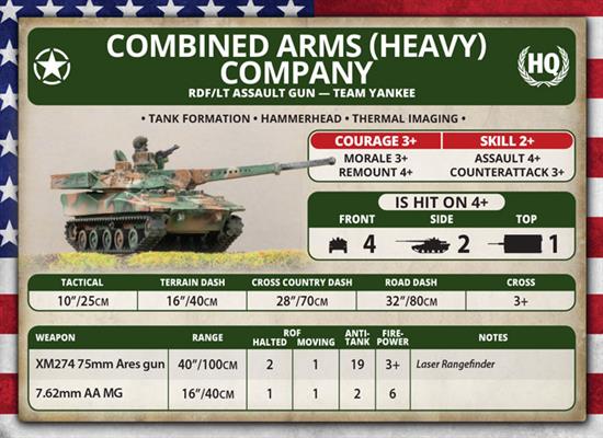 Team Yankee: RDF/LT Assault Gun Platoon - for just $54! 