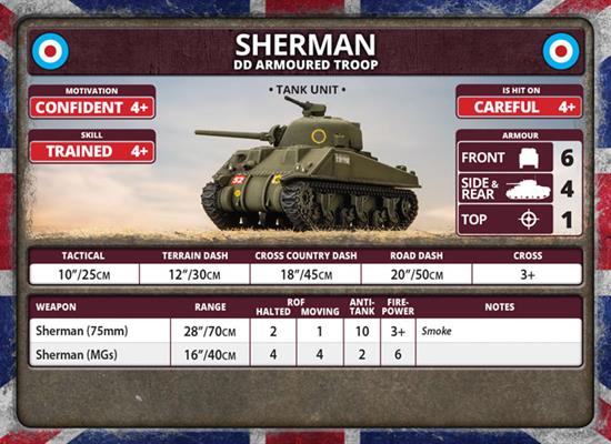 Flames of War: British Sherman Armoured Troop (Late War) - for just $50! 