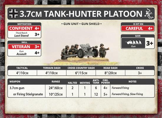 Flames of War: German 3.7cm Tank-Hunter Platoon (Mid War) - for just $32! 