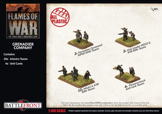 Flames of War: German Grenadier Company (Late War) - for just $40! 