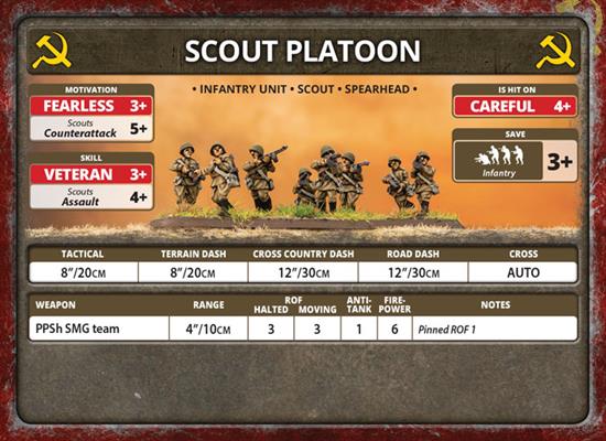 Flames of War: Soviet Storm Group (Late War) - for just $25! 