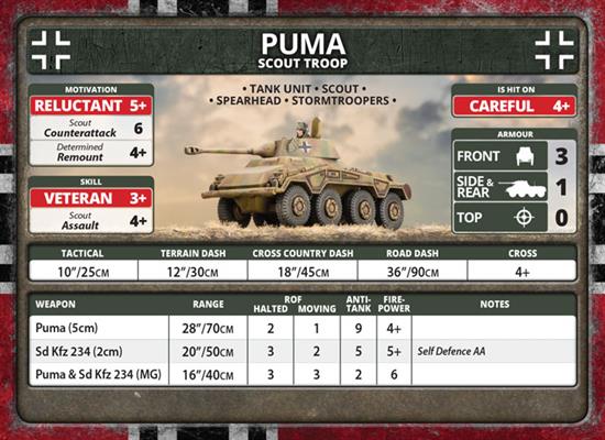 Flames of War: German Puma Scout Troop (Late War) - for just $40! 