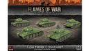 Flames of War: Soviet T-34 Tank Company (Mid War) - for just $50! 