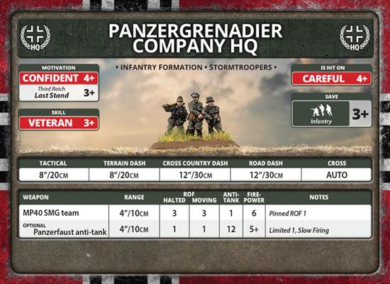 Flames of War: German Armoured Panzergrenadier Company HQ (Late War) - for just $15! 