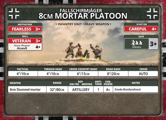 Flames of War: German Fallschirmjäger Mortar Platoons (Late War) - for just $20! 