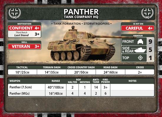 Flames of War: German Panther Tank Platoon (Late War) - for just $50! 
