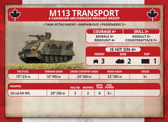Team Yankee: Candian M113 Platoon - for just $50! 