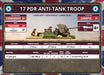 Flames of War: British 17 pdr Anti-tank Platoon (Late War) - for just $40! 