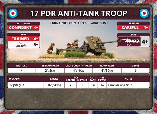 Flames of War: British 17 pdr Anti-tank Platoon (Late War) - for just $40! 