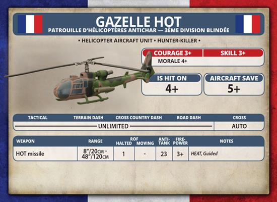 Team Yankee: Gazelle HOT Helicopter Flight - for just $35! 