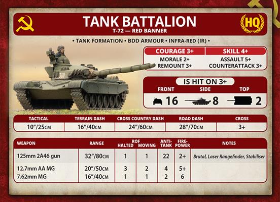 Team Yankee: T-72 Tankovy Company - for just $50! 