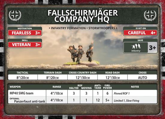 Flames of War: German Fallschirmjäger Company (Late War) - for just $60! 