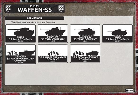 Flames of War: German Waffen-SS Panther Kampgruppe Army (Late War) - for just $110! 