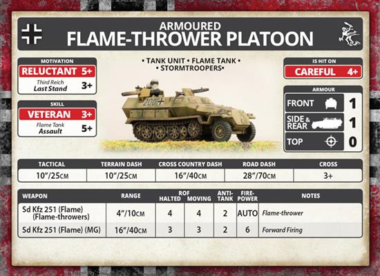 Flames of War: German Armoured Flame-Thrower Platoon (Mid War) - for just $50! 