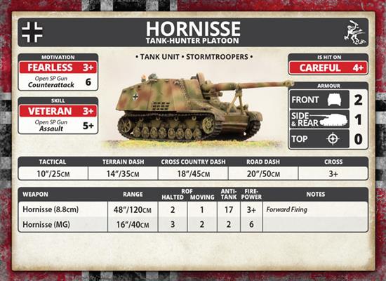Flames of War: German Hornisse Tank Hunter Platoon (Mid War) - for just $30! 