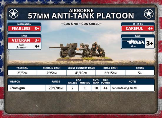 Flames of War: D-Day - American Unit Cards - for just $15! 