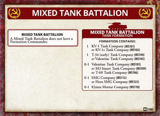 Flames of War: Soviet KV Tank Company (Mid War) - for just $50! 