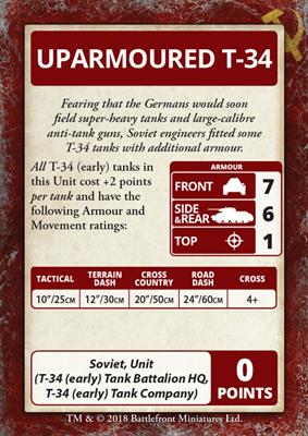 Flames of War: Soviet Enemy at the Gates Command Cards - for just $10! 
