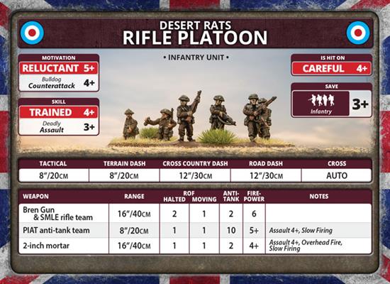 Flames of War: British Rifle Company (Late War) - for just $50! 