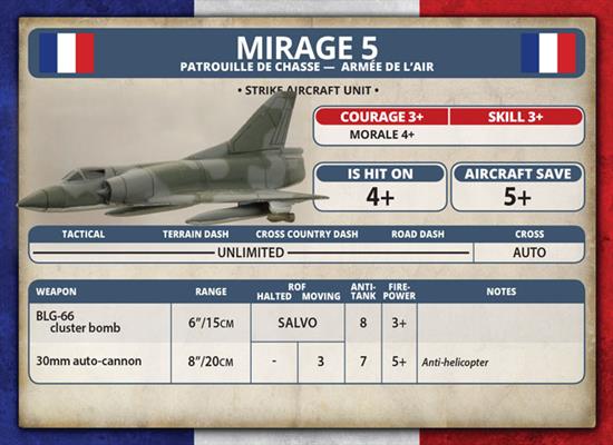 Team Yankee: Mirage 5 Hunting Patrol - for just $47! 