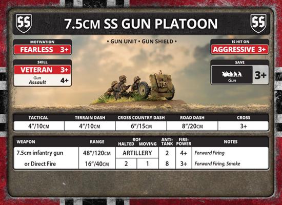 Flames of War: D-Day - Waffen-SS Unit Card Pack - for just $20! 