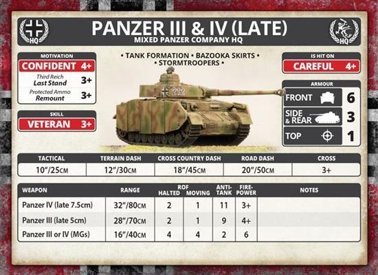 Flames of War: German Panzer III (Late) Tank Platoon (Mid War) - for just $50! 