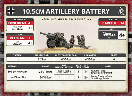 Flames of War: German 10.5cm Artillery Battery (Mid War) - for just $40! 