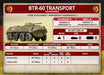 Team Yankee: BTR-60 Transport Platoon - for just $50! 