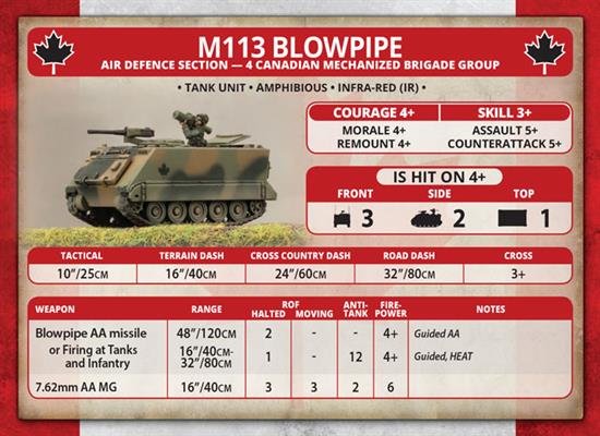 Team Yankee: Candian M113 Platoon - for just $50! 