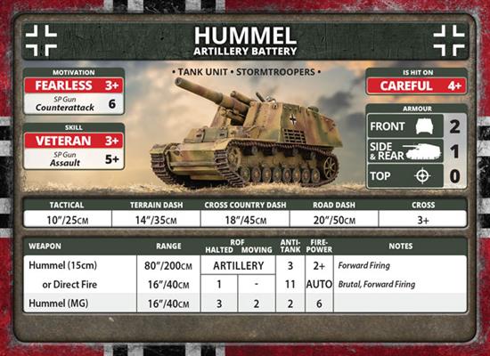 Flames of War: German Hummel Artillery Battery (Late War) - for just $37! 