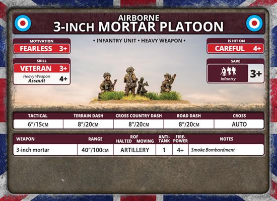 Flames of War: British Airborne Mortar Platoon (Late War) - for just $15! 
