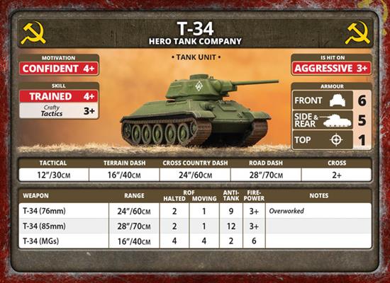 Flames of War: Fortress Europe - Soviet Unit Cards - for just $15! 